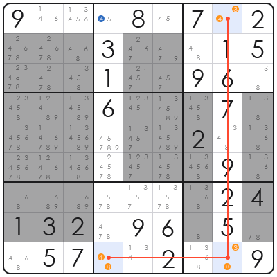extremely difficult sudoku